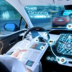 Smart Car Solutions for Modern Drivers