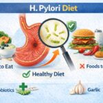 7-Day H Pylori Diet Menu: A Complete Weekly Meal Plan for Better Digestive Health