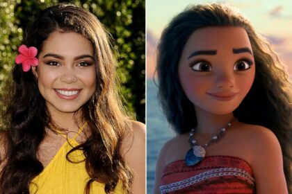 Disney's Moana: Story, Characters, Cast, Songs, and Everything You Need to Know