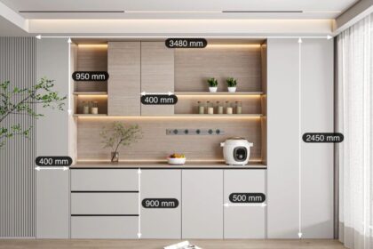 STD Kitchen Cabinet Sizes: A Complete Guide to Standard Kitchen Cabinet Dimensions